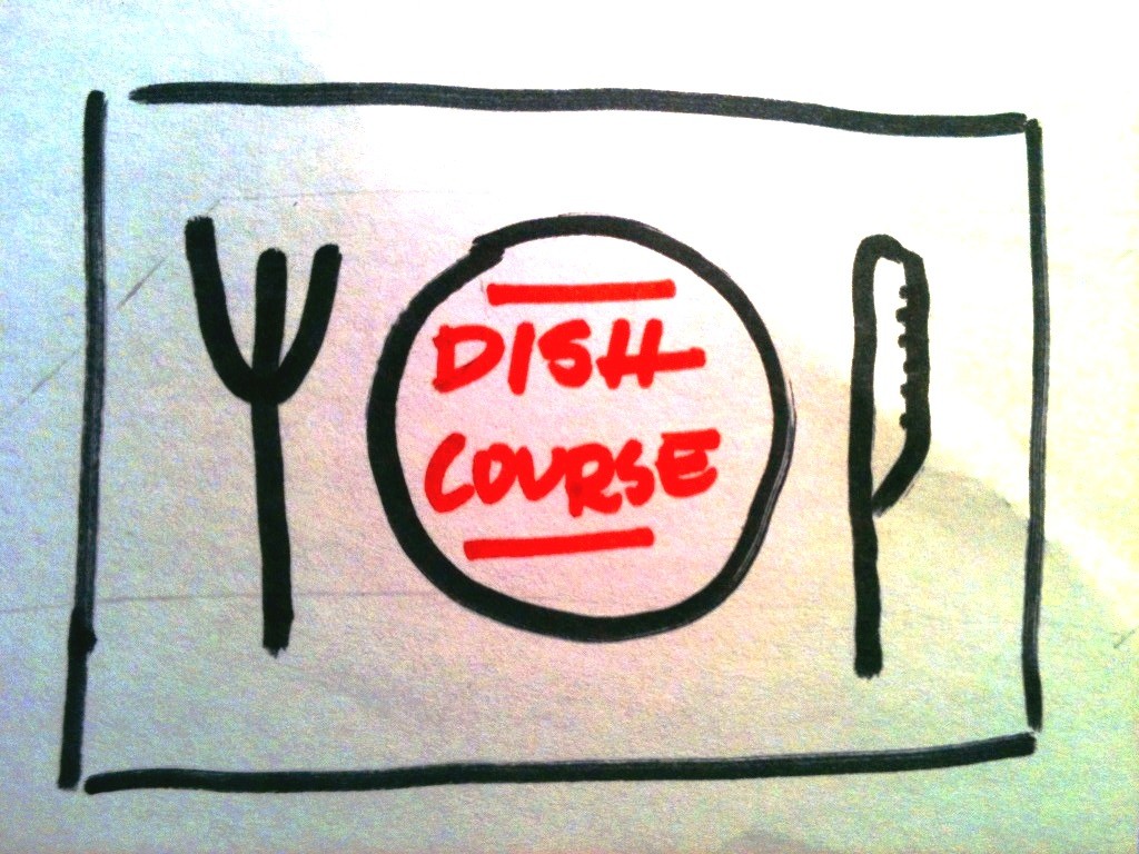 Dishcourse Logo